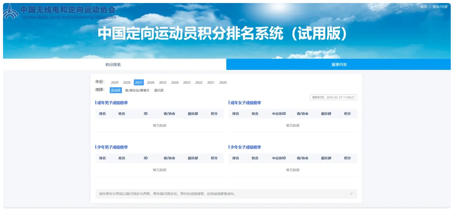 中国定向运动协会运动员积分系统、裁判员系统、制图员系统上线