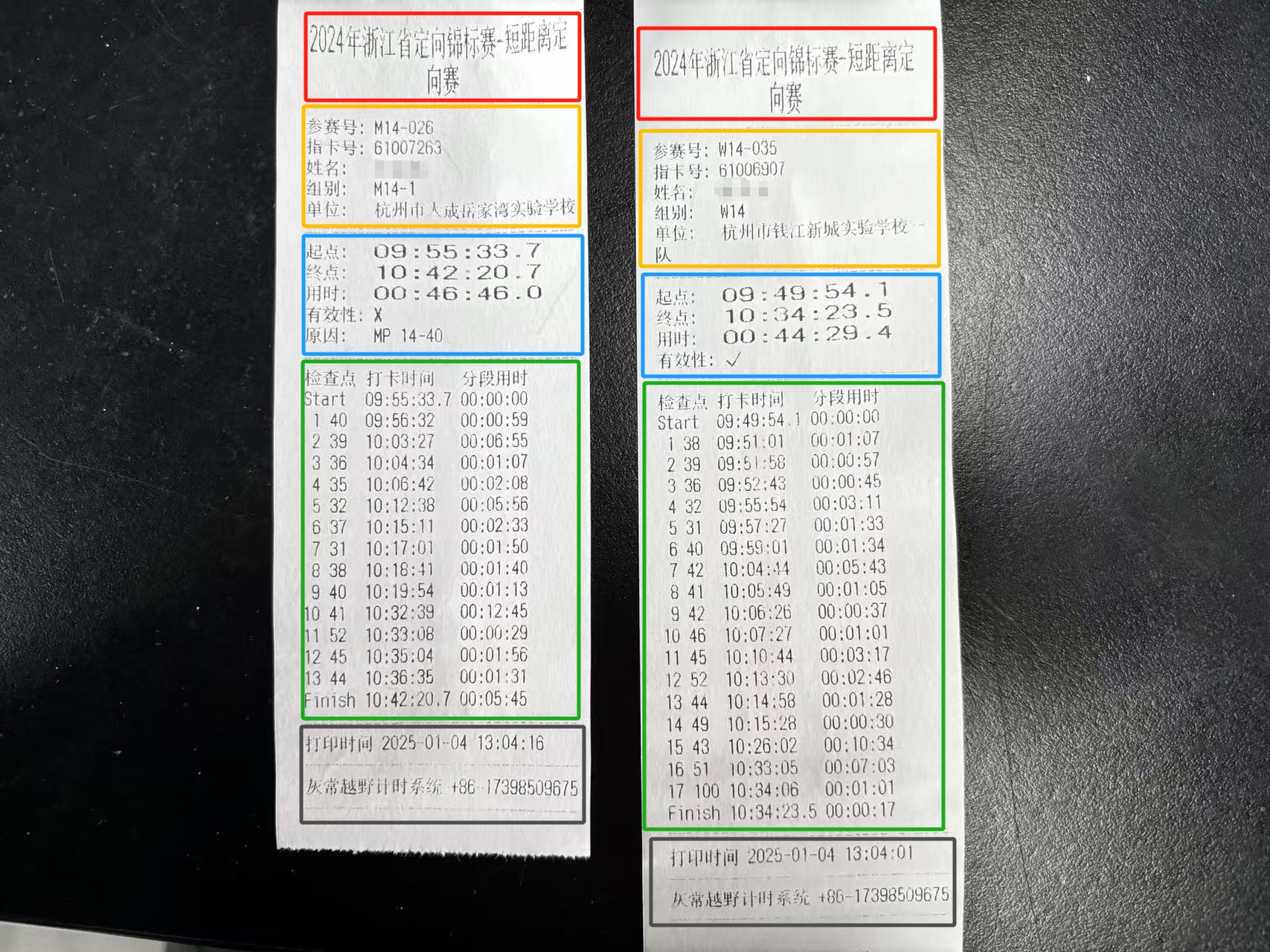 成绩条