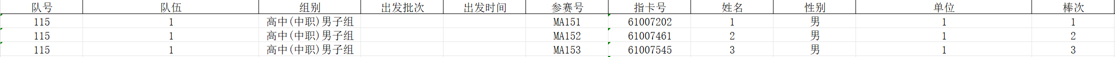 队伍名单